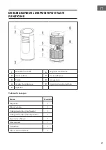 Preview for 71 page of Klarstein 10034678 Manual