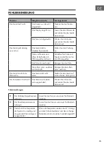 Предварительный просмотр 15 страницы Klarstein 10034680 User Manual