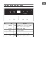 Preview for 33 page of Klarstein 10034820 Manual