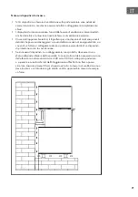 Preview for 71 page of Klarstein 10034852 Manual