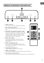 Preview for 97 page of Klarstein 10034924 Manual