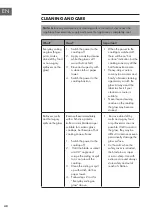 Предварительный просмотр 48 страницы Klarstein 10034946 User Manual