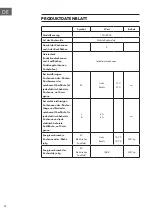 Preview for 4 page of Klarstein 10034949 Manual