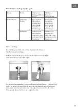 Предварительный просмотр 21 страницы Klarstein 10034968 Manual