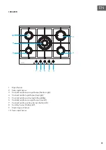 Предварительный просмотр 31 страницы Klarstein 10034968 Manual