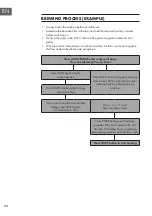 Предварительный просмотр 24 страницы Klarstein 10035022 Manual