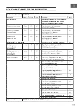 Preview for 103 page of Klarstein 10035036 Manual