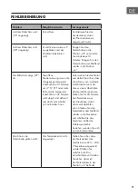 Предварительный просмотр 11 страницы Klarstein 10035037 Manual