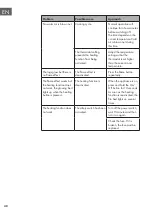 Предварительный просмотр 48 страницы Klarstein 10035037 Manual