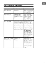 Предварительный просмотр 119 страницы Klarstein 10035037 Manual