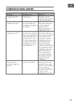 Предварительный просмотр 155 страницы Klarstein 10035037 Manual