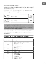 Предварительный просмотр 105 страницы Klarstein 10035181 Manual