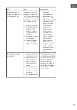 Preview for 183 page of Klarstein 10035181 Manual