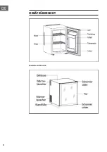 Preview for 8 page of Klarstein 10035239 Manual