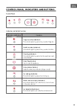 Preview for 19 page of Klarstein 10035294 Manual