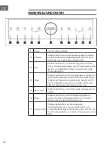 Preview for 10 page of Klarstein 10035304 Manual