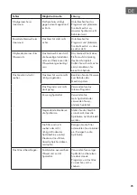 Preview for 25 page of Klarstein 10035304 Manual