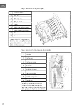 Preview for 68 page of Klarstein 10035304 Manual