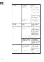 Preview for 102 page of Klarstein 10035304 Manual