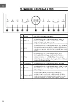 Preview for 114 page of Klarstein 10035304 Manual