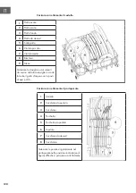 Preview for 120 page of Klarstein 10035304 Manual