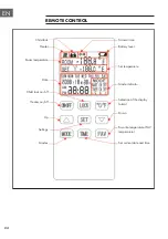 Предварительный просмотр 24 страницы Klarstein 10035321 Manual