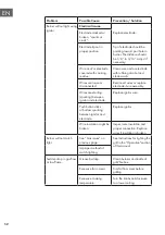 Предварительный просмотр 52 страницы Klarstein 10035410 Manual