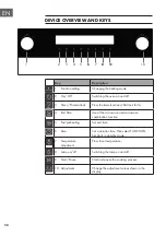 Preview for 50 page of Klarstein 10035472 Manual