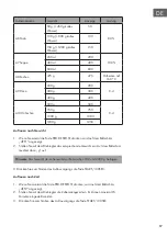 Preview for 17 page of Klarstein 10035474 Manual