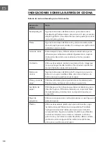 Preview for 50 page of Klarstein 10035474 Manual