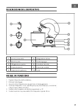 Предварительный просмотр 29 страницы Klarstein 10035479 Manual