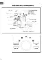 Предварительный просмотр 6 страницы Klarstein 10035491 Manual