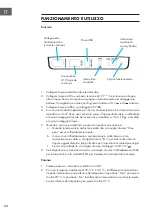 Preview for 54 page of Klarstein 10035547 Manual