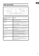 Предварительный просмотр 43 страницы Klarstein 10035553 Manual