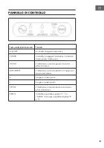 Предварительный просмотр 55 страницы Klarstein 10035553 Manual