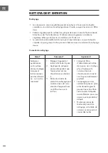 Preview for 30 page of Klarstein 10035702 Manual