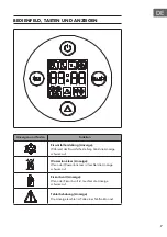 Предварительный просмотр 7 страницы Klarstein 10035712 Manual