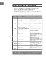 Preview for 90 page of Klarstein 10035734 Manual