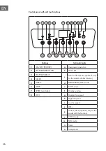 Preview for 36 page of Klarstein 10035741 Manual