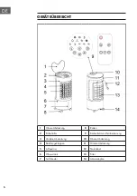 Preview for 6 page of Klarstein 10035794 Manual