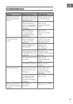 Preview for 23 page of Klarstein 100358010 Manual