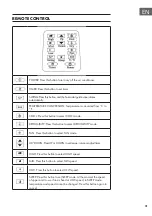 Preview for 31 page of Klarstein 10035803 Manual