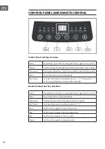 Preview for 34 page of Klarstein 10035805 Manual