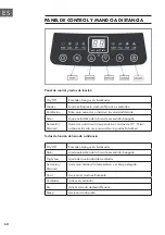 Предварительный просмотр 60 страницы Klarstein 10035805 Manual