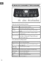 Preview for 86 page of Klarstein 10035805 Manual