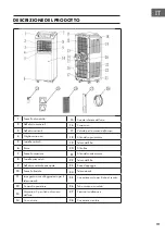 Preview for 111 page of Klarstein 10035805 Manual