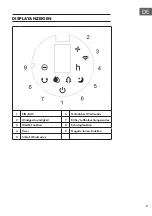 Предварительный просмотр 9 страницы Klarstein 10035816 Manual