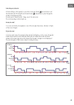 Предварительный просмотр 27 страницы Klarstein 10035816 Manual