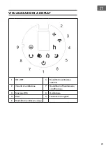 Предварительный просмотр 73 страницы Klarstein 10035816 Manual