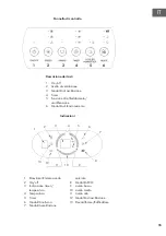 Предварительный просмотр 55 страницы Klarstein 10035819 Manual